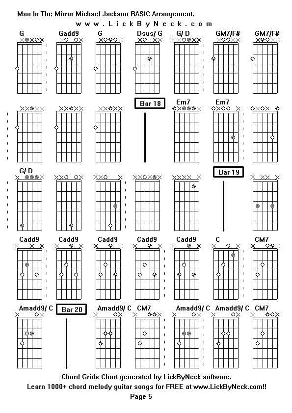 Chord Grids Chart of chord melody fingerstyle guitar song-Man In The Mirror-Michael Jackson-BASIC Arrangement,generated by LickByNeck software.